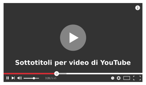 Sottotitoli in italiano per YouTube